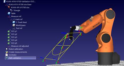 机器人Validation ISO9283 - Bild 6