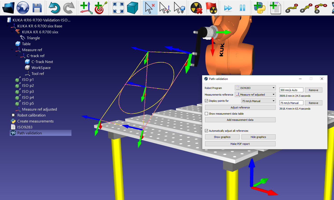 机器人Validation ISO9283 - Bild 8
