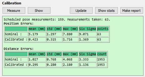机器人校准Creaform -图片32