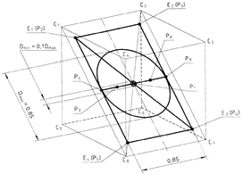 机器人验证ISO9283 -图4
