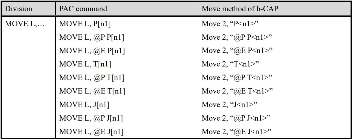 机器人电装-图5