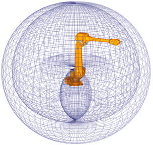 机器人Validation ISO9283 - Bild 2