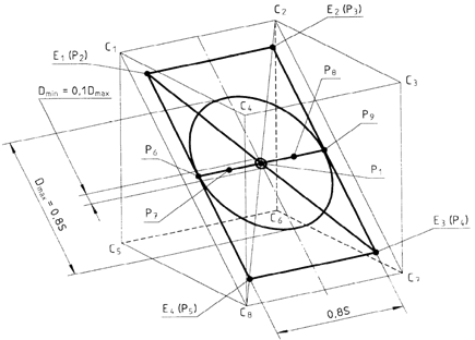 机器人Validation ISO9283 - Bild 4