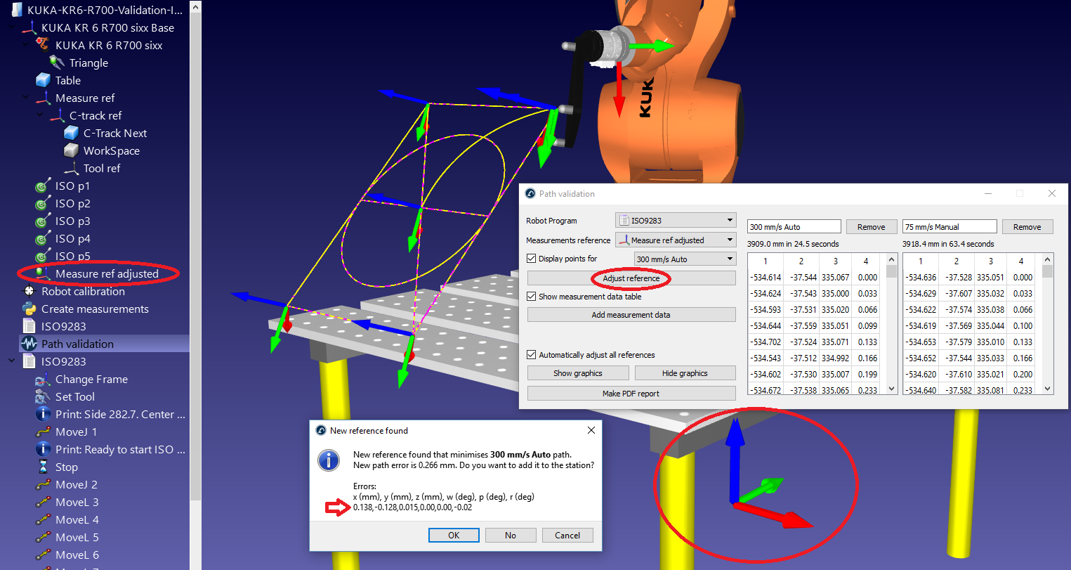 机器人Validation ISO9283 - Bild 9