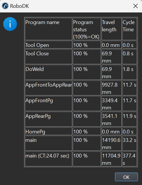 Example Spot Welding - Image 15