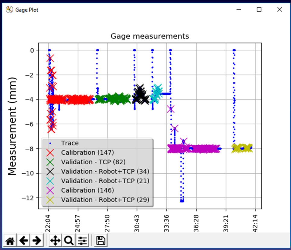 机器人自动校准TwinTool -图像20