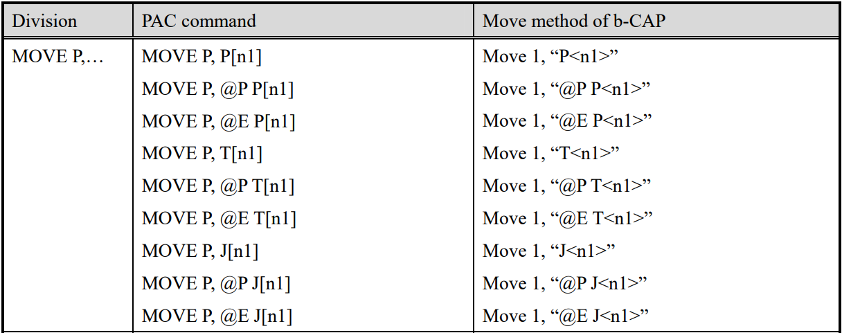机器人电装-图4