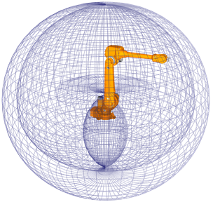 机器人验证ISO9283 -"class=