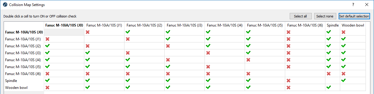 Collision Avoidance - Bild 4